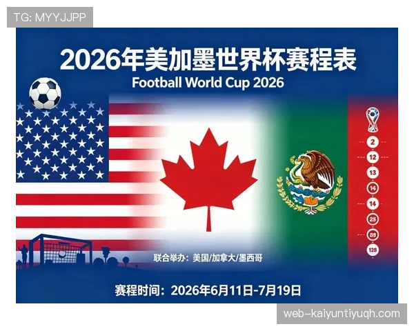 2026世界杯美国队首场比赛什么时候踢